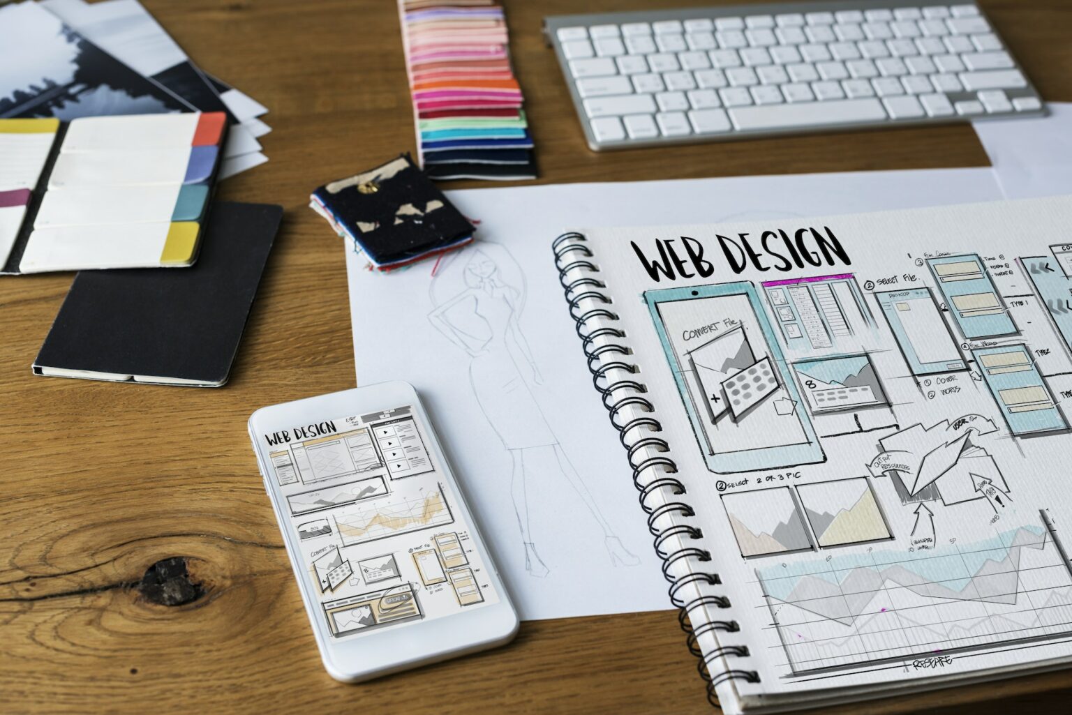 Melbourne Web Design & Development | DolphinWeb