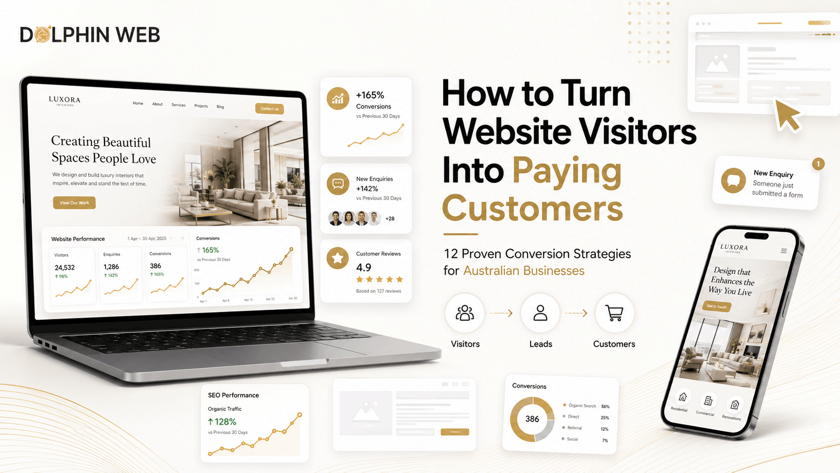 Turn Website Visitors Into Paying Customers