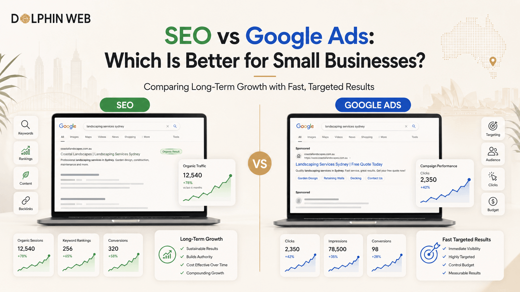SEO vs Google Ads: Which Is Better for Small Businesses?